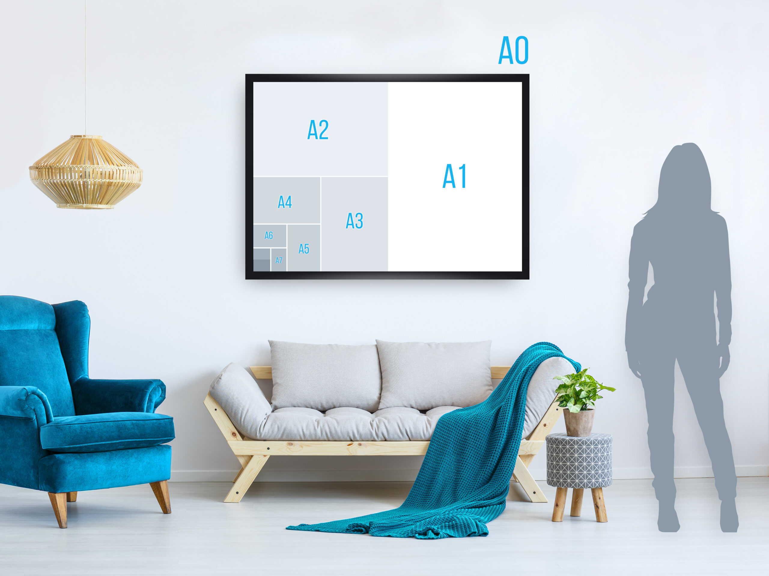 Les différents formats papier d’impression : Format A4, A3, A5…